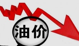 最新油价爆料消息,揭秘最新爆料背后的市场走向